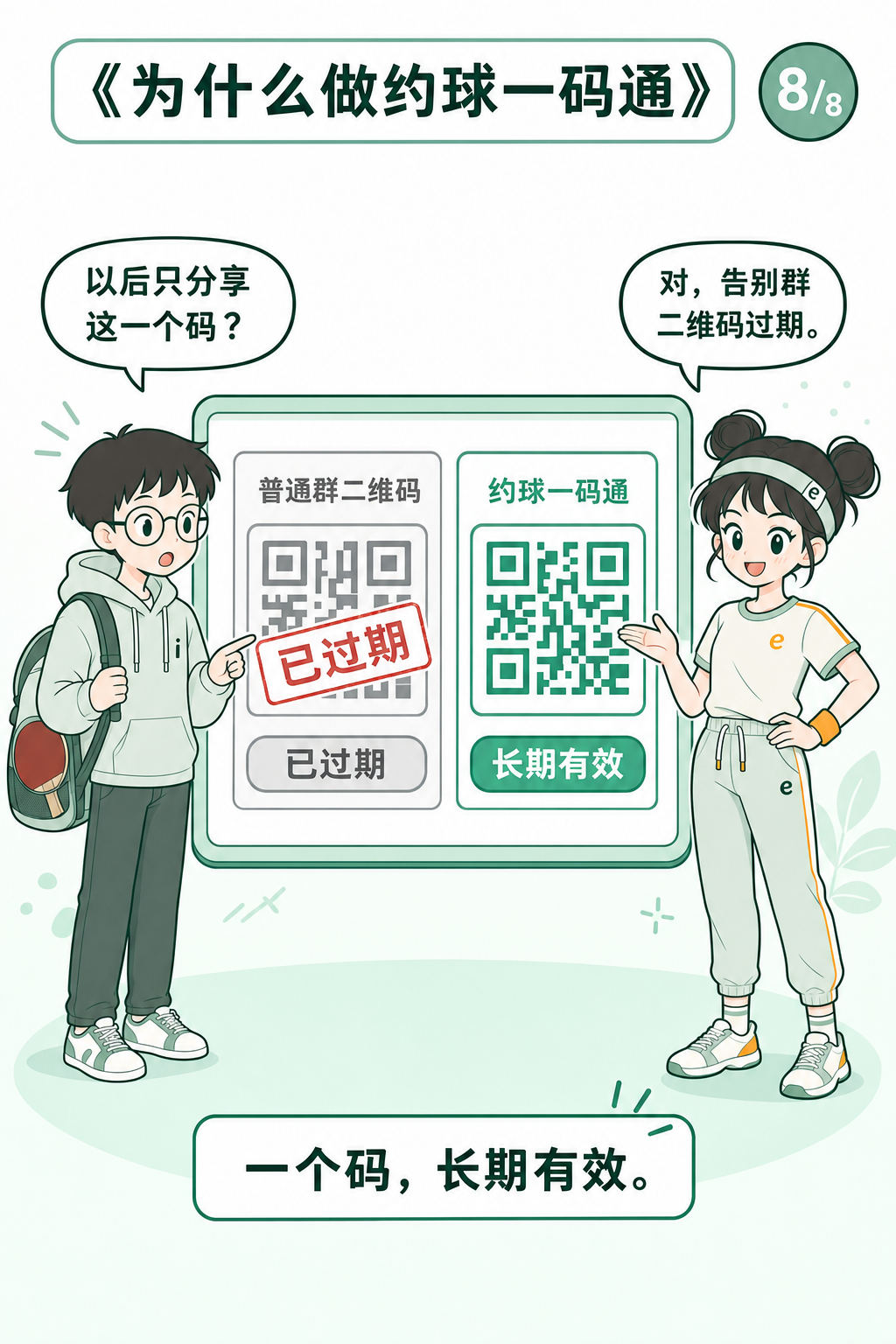 一个码长期有效，告别群二维码过期